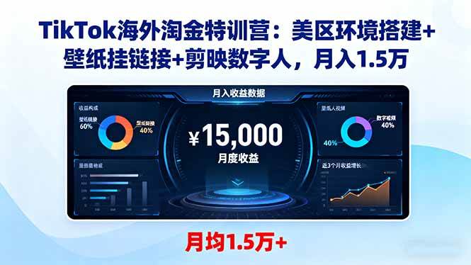 TikTok海外淘金特训营:美区环境搭建+壁纸挂链接+剪映数字人,月入1.5万-资源基地