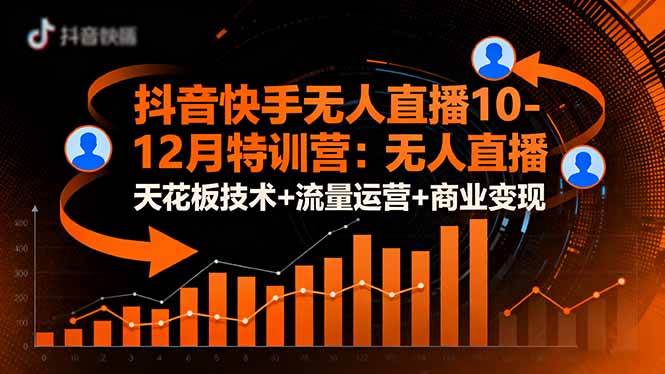 抖音快手无人直播10-12月特训营：无人直播天花板技术+流量运营+商业变现-资源基地