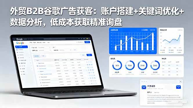 外贸B2B谷歌广告获客:账户搭建+关键词优化+数据分析,低成本获取精准询盘-资源基地