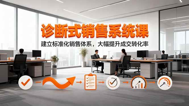 诊断式销售系统课，建立标准化销售体系，大幅提升成交转化率-资源基地