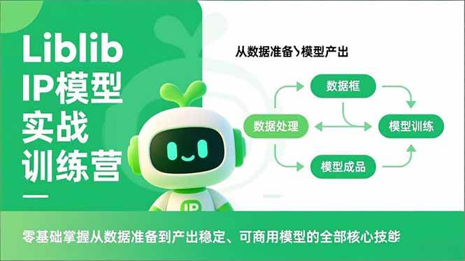 Liblib IP模型实战训练营，零基础掌握从数据准备到产出稳定、可商用模型的全部核心技能-资源基地