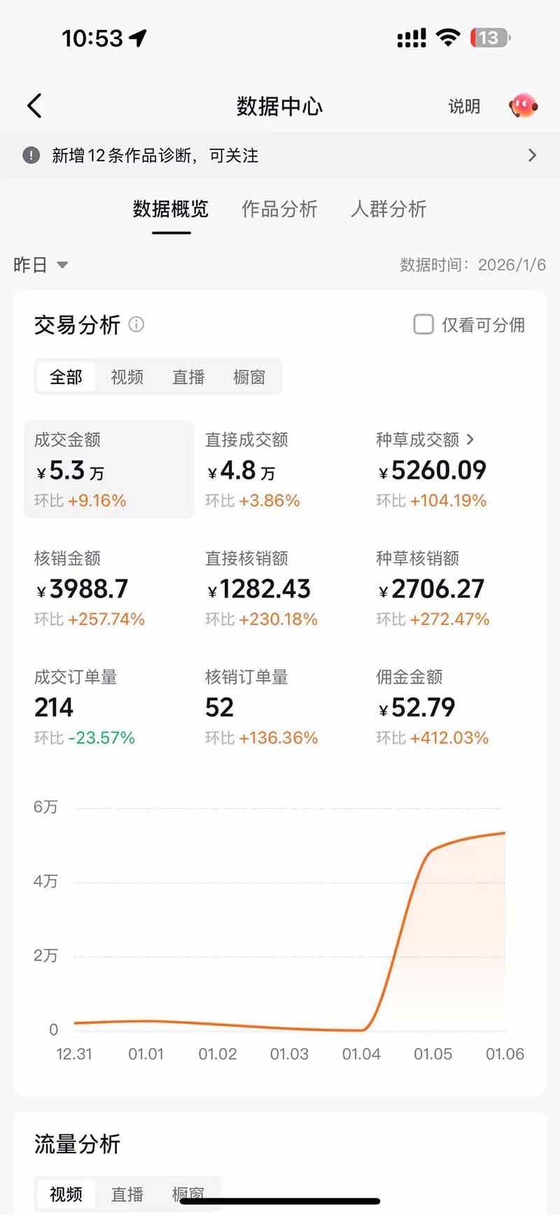 图片[3]-带货天花板赛道，抖音团购达人0成本月入3000+!轻松赚-资源基地