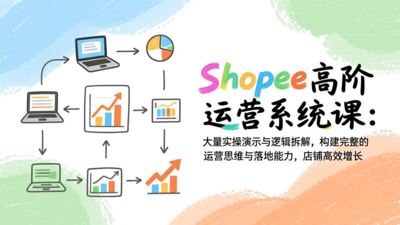 Shopee高阶运营系统课：大量实操演示与逻辑拆解，构建完整的运营思维与落地能力，店铺高效增长-资源基地