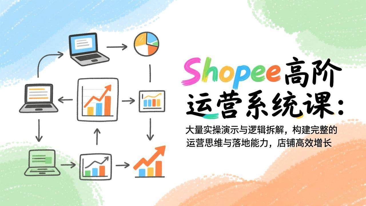 图片[1]-Shopee高阶运营系统课：大量实操演示与逻辑拆解，构建完整的运营思维与落地能力，店铺高效增长-资源基地