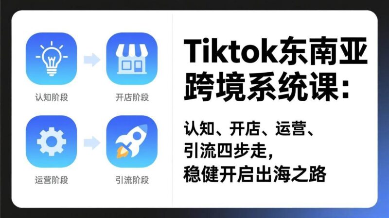 TikTok东南亚跨境系统课：认知、开店、运营、引流四步走，稳健开启出海之路-资源基地