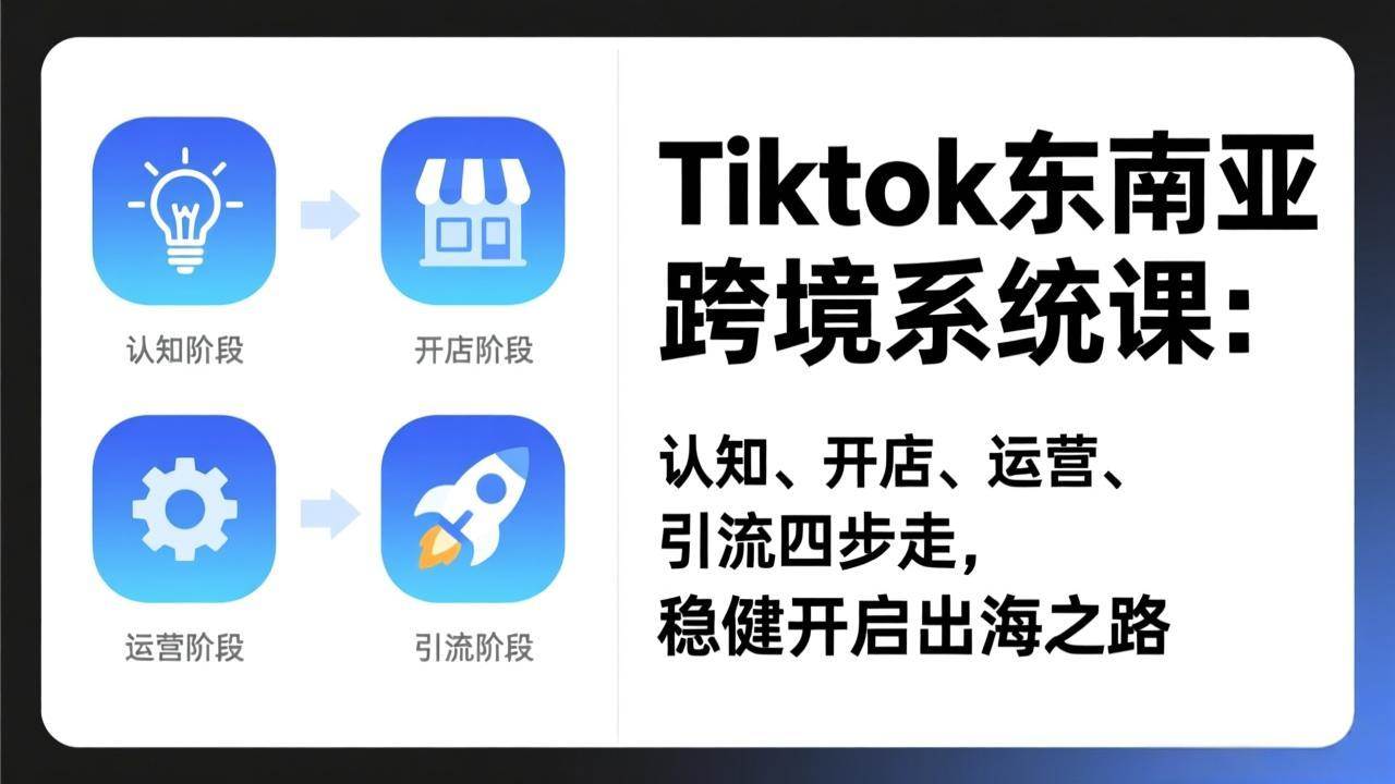 图片[1]-TikTok东南亚跨境系统课：认知、开店、运营、引流四步走，稳健开启出海之路-资源基地