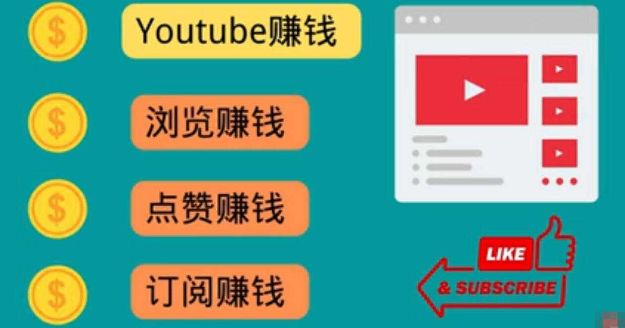什么也不做，观看油管视频，完成小任务，即可轻松赚150美元-资源基地