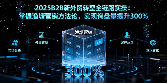 2025B2B新外贸转型全链路实操:掌握渔塘营销方法论,实现询盘量提升300%-资源基地