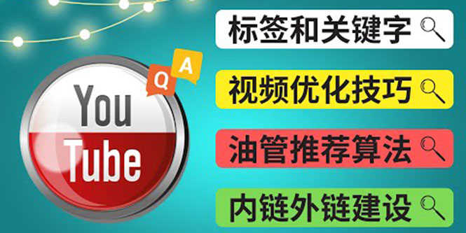 Youtube常见问题解答3 – 关键字选择,视频优化技巧,YouTube推荐算法简介-资源基地
