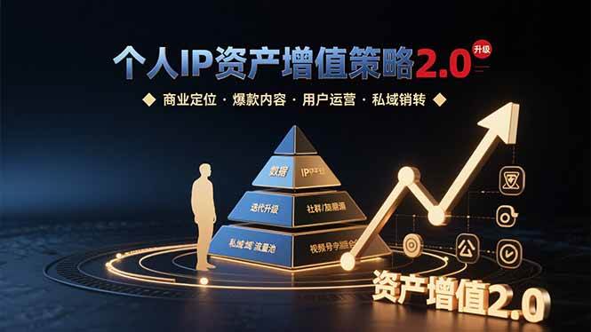 个人IP资产增值策略2.0 拆解商业定位/爆款内容/用户运营/私域销转四大模块-资源基地