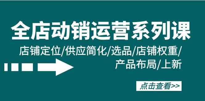 全店·动销运营系列课：店铺定位/供应简化/选品/店铺权重/产品布局/上新-资源基地