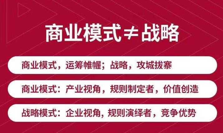 《新商业模式与利润增长》好的商业模式让你持续赚钱  实战+落地+系统课程-资源基地