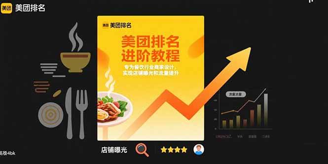 美团排名进阶教程：专为餐饮行业商家设计，实现店铺曝光和流量提升-资源基地