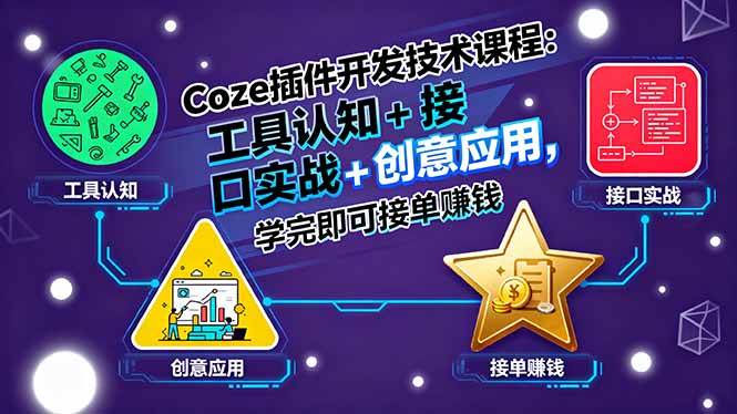Coze插件开发技术课程：工具认知+接口实战+创意应用，学完即可接单赚钱-资源基地