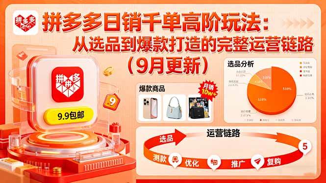 拼多多日销千单高阶玩法：从选品到爆款打造的完整运营链路（9月更新）-资源基地