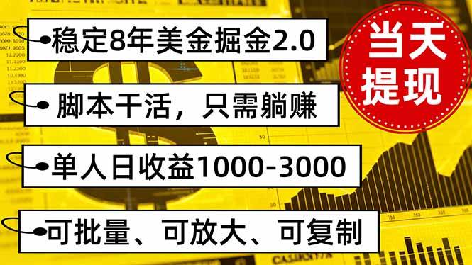 稳定8年美金掘金2.0脚本干活，只需躺赚。单人日收益1000-3000可批量、…-资源基地