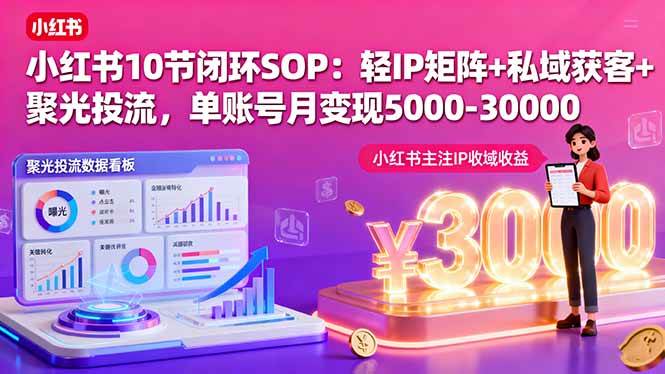 小红书10节闭环SOP：轻IP矩阵+私域获客+聚光投流，单账号月变现5000-30000-资源基地