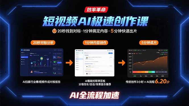 短视频AI极速创作课:20秒找到对标,1分钟搞定内容创作,5分钟快速出片-资源基地