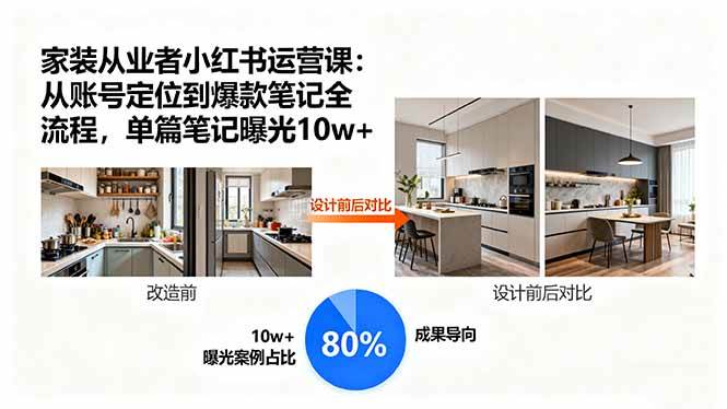 家装从业者小红书运营课：从账号定位到爆款笔记全流程，单篇笔记曝光10w+-资源基地