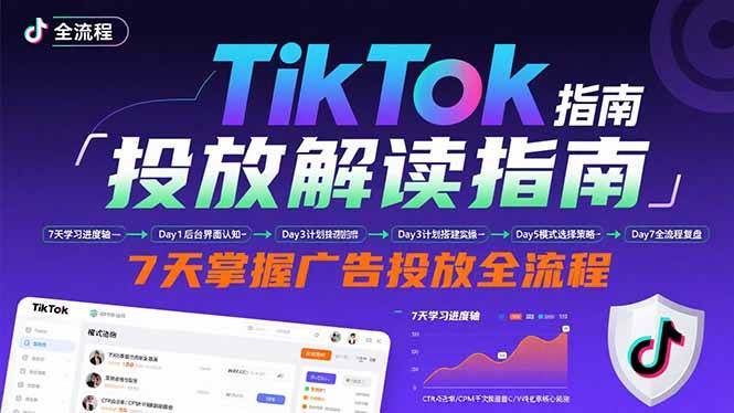 TikTok投放解读指南：后台操作/计划建立/模式选择，7天掌握广告投放全流程-资源基地