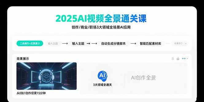 2025AI视频全景通关课:涵盖创作/商业/职场3大领域 掌握AI全场景应用-资源基地