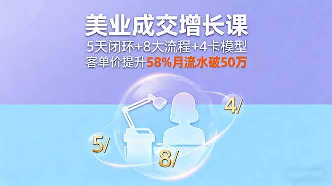 美业成交增长课,5天闭环+8大流程+4卡模型,客单价提升58%月流水破50万-资源基地