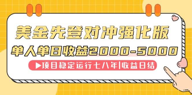 连续8年创单日收入NO.1项目，日收益2000-5000-资源基地