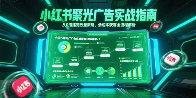 小红书聚光广告实战指南，从0搭建到放量策略，低成本获客全流程解析-资源基地