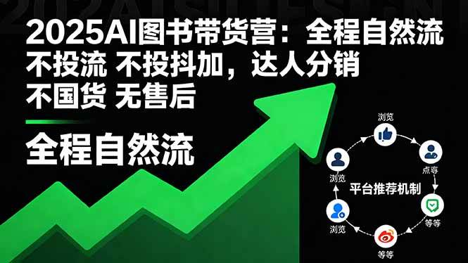 2025AI图书带货营:全程自然流 不投流 不投抖加,达人分销 不国货 无售后-资源基地