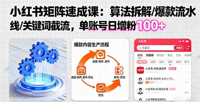 小红书矩阵起号速成课：算法拆解/爆款流水线/关键词截流 单账号日增粉100+-资源基地