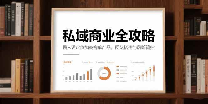私域商业全攻略，强人设定位加高客单产品，团队搭建与风险管控-资源基地