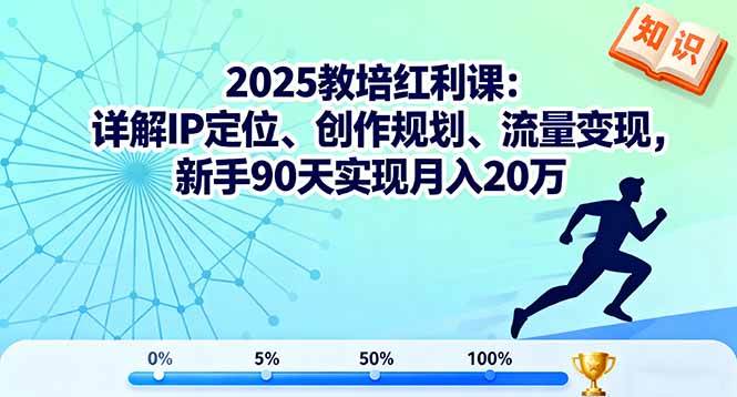 2025教培红利课:详解IP定位、创作规划、流量变现,新手90天实现月入20万-资源基地