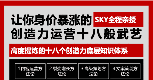 让你的身价暴涨的创造力运营十八般武艺  高度提炼的18个创造力底层知识体系-资源基地