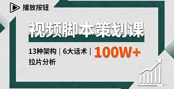 视频脚本策划课,13种架构、6大话术、拉片分析,单条播放百万+-资源基地
