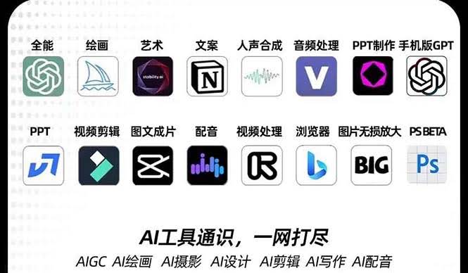 AIGC-全能特训营第3期：一次掌握14大主流AI工具，A1工具通识，一网打尽-资源基地