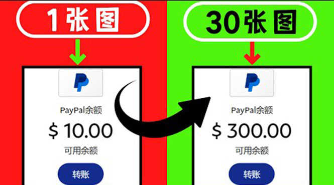 2022新方法卖照片赚钱 一张图能赚10美元 实现长期被动收入-资源基地