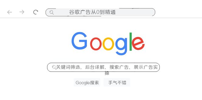 谷歌广告从0到精通-关键词筛选,后台详解,搜索广告,展示广告实操(76节)-资源基地