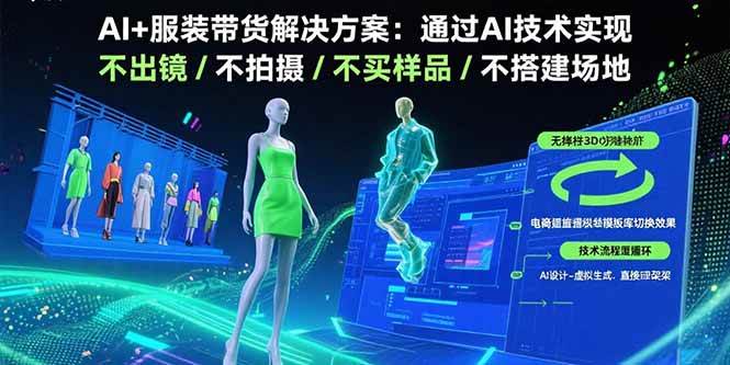 AI+服装带货解决方案：通过AI技术实现 不出镜/不拍摄/不买样品/不搭建场地-资源基地