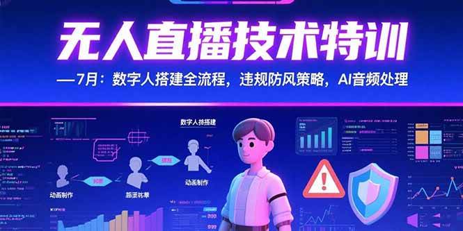 无人直播技术特训-7月：数字人搭建全流程，违规防风策略，AI音频处理-资源基地