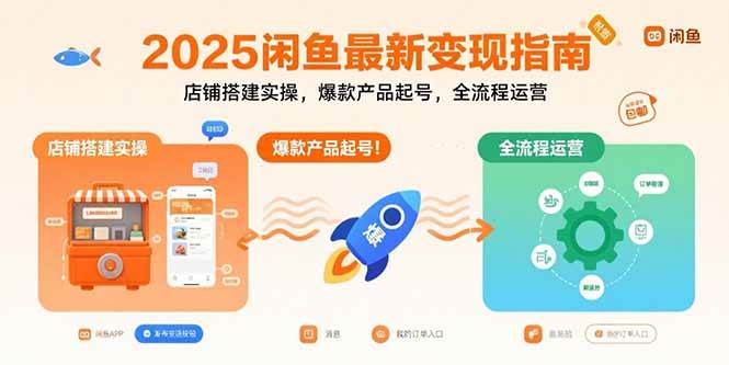 2025闲鱼最新变现指南：店铺搭建实操，爆款产品起号，全流程运营-资源基地