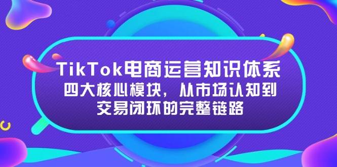 TikTok电商运营知识体系:四大核心模块,从市场认知到交易闭环的完整链路-资源基地