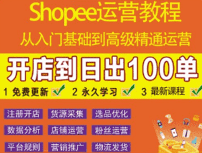 shopee运营教程:从入门基础到高级精通,开店到日出100单(全套课程)-资源基地