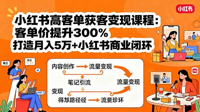 小红书高客单获客变现课程:客单价提升300%,打造月入10万+小红书商业闭环-资源基地