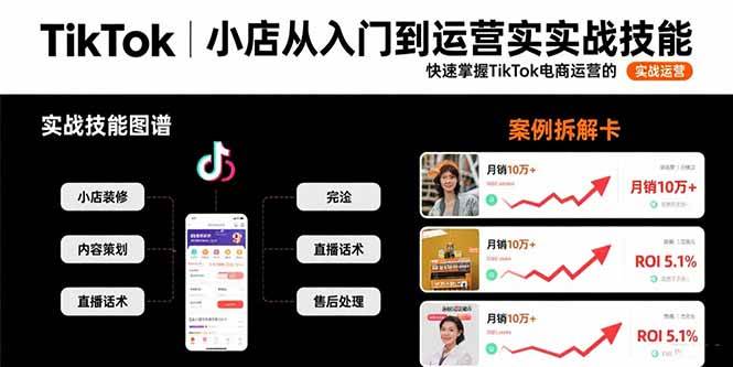 TikTok小店从入门到运营实战技能:快速掌握TikTok电商运营的完整方法论-资源基地