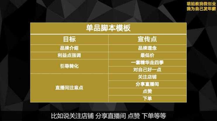 青创繁星·微创业全能训练营认证班,价值14925元-资源基地